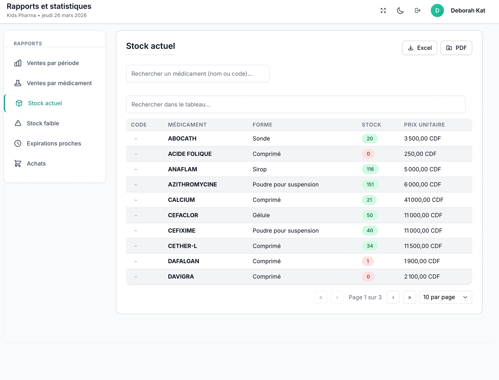 Gestion stock